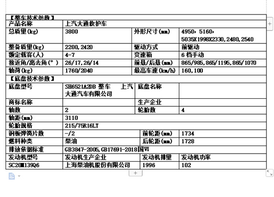  国六上汽大通短轴救护车