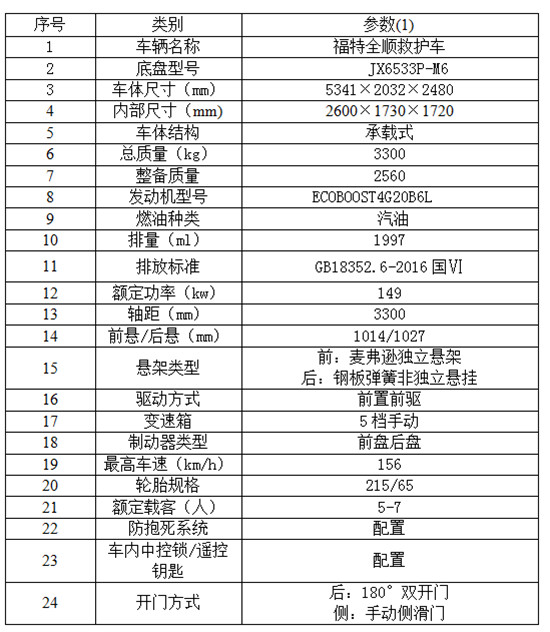 国六福特新全顺V362中轴汽油版救护车